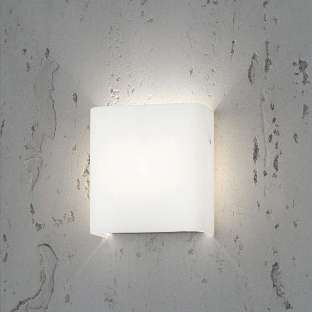 Raggio della lampada a parete