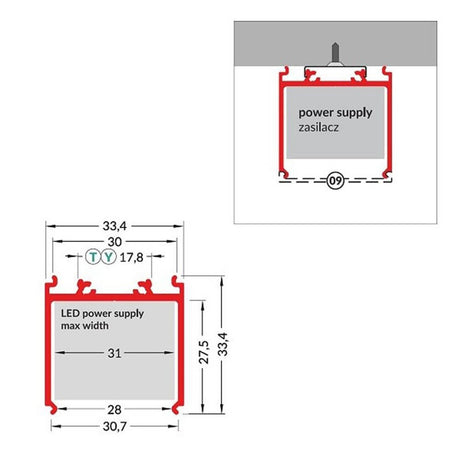 Perfil de transformador XXL 200cm branco sem tampa para transformadores finos