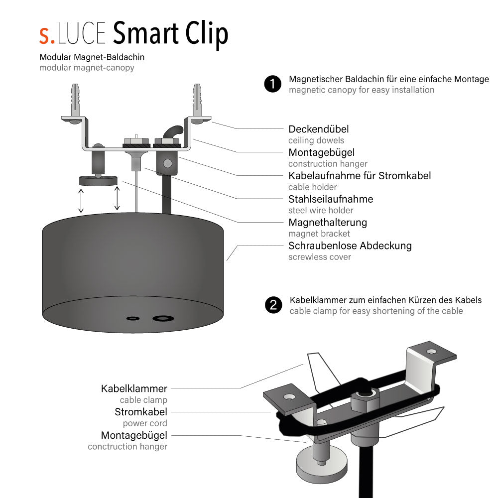 s.luce Modular Smart Clip Magnet-baldakin