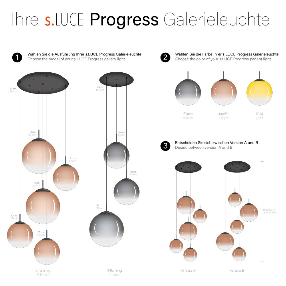 s.luce Progress galerijverlichting 3 of 5-lichts modulaire luifel