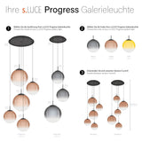 s.luce Progress galerijverlichting 3 of 5-lichts modulaire luifel