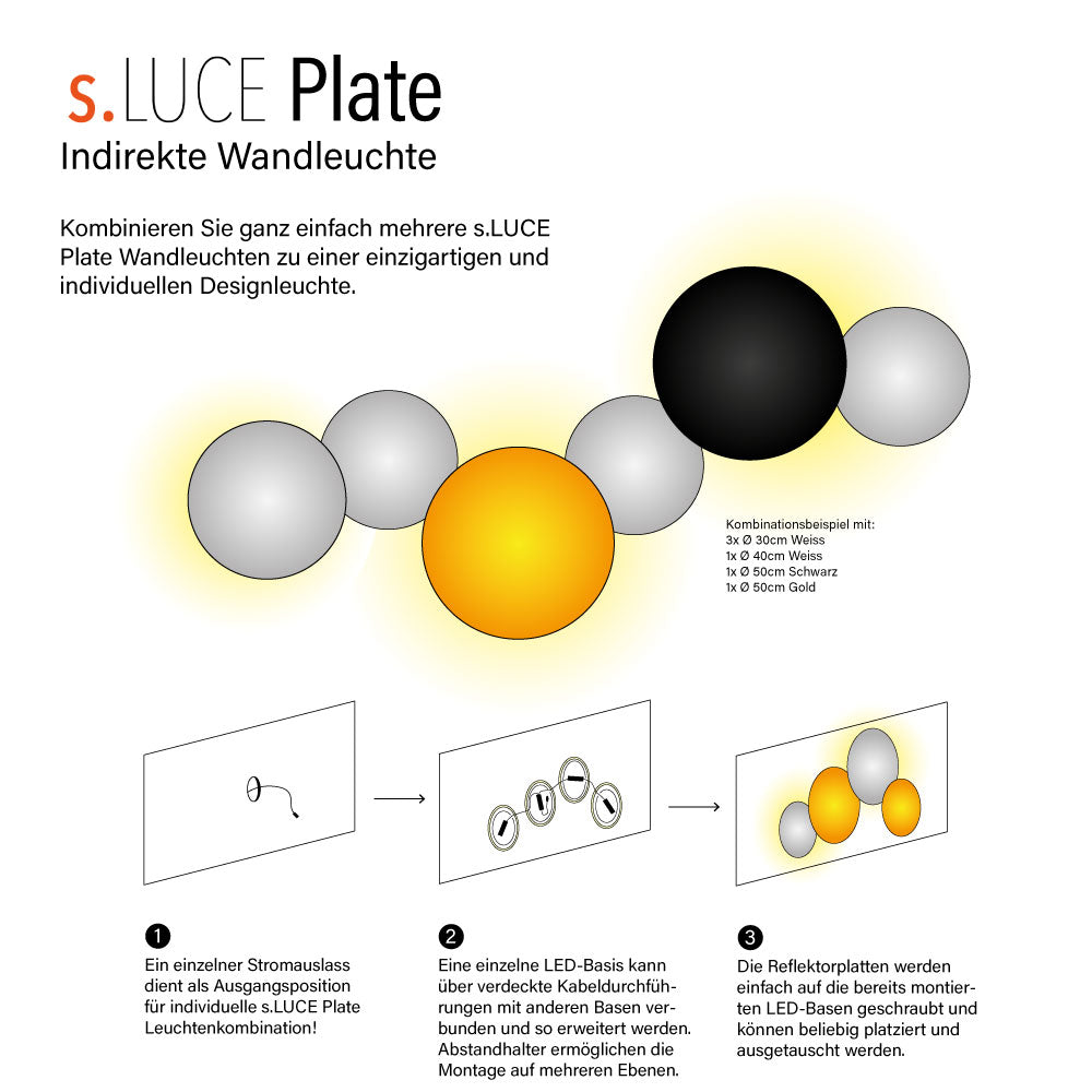 s.luce Aplique y plafón LED indirecto Cloud