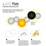 s.luce Candeeiro de parede e candeeiro de teto LED indireto Cloud