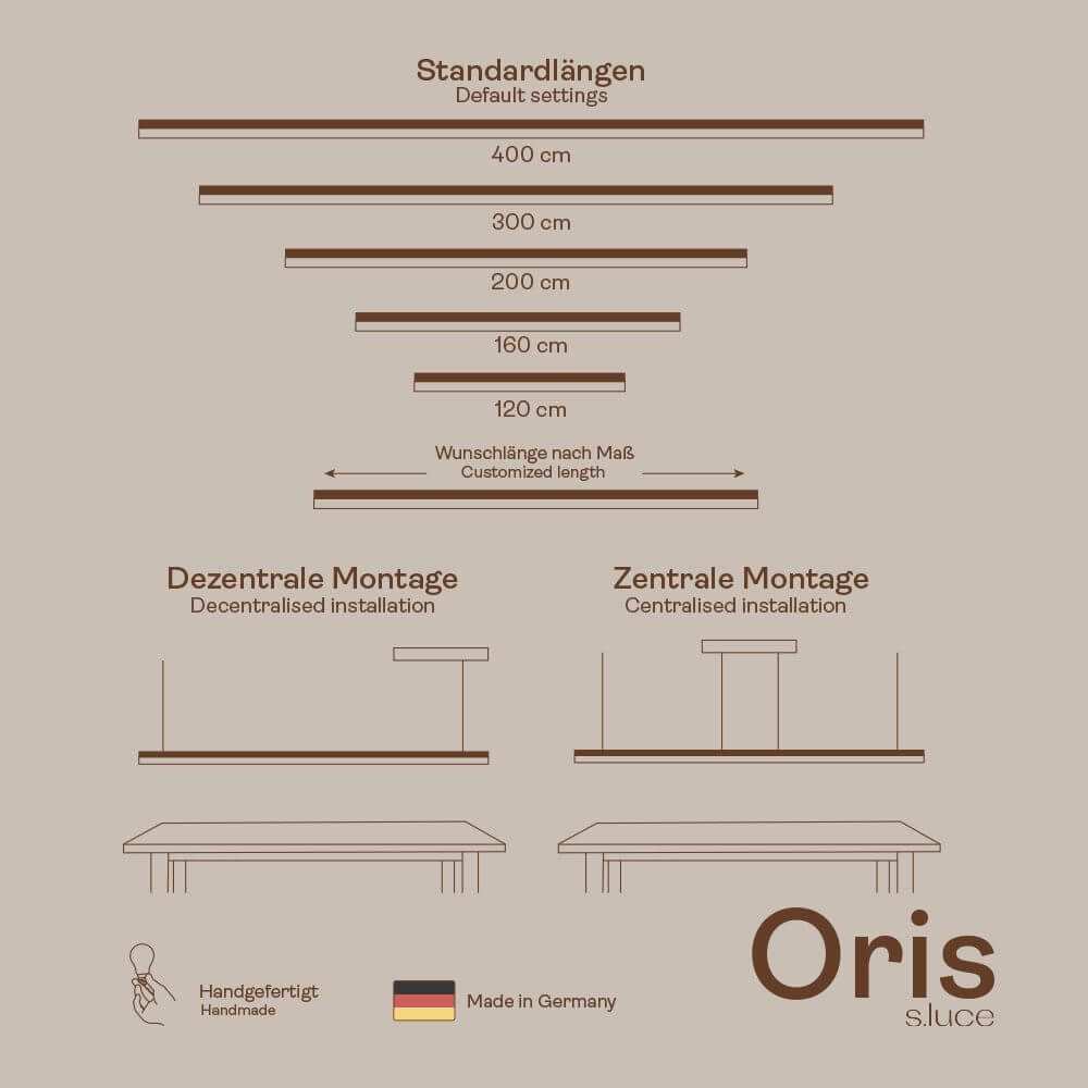 s.luce Oris LED-Linienleuchte Büro-Pendellampe XL nach Maß 4000K - Standard- und Montageoptionen